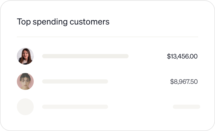 Understand the lifetime value of your customers