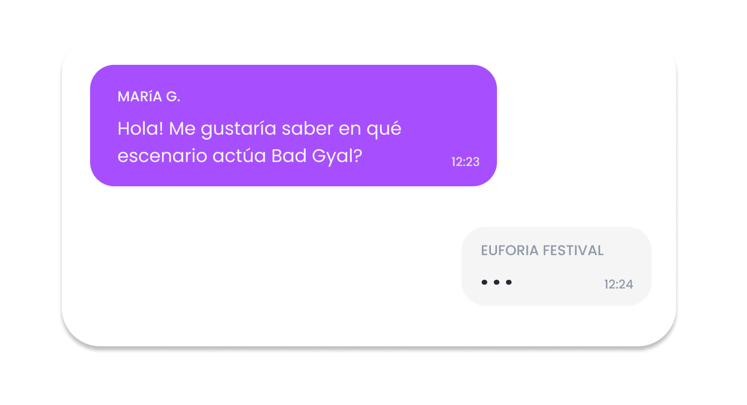 Intervención manual