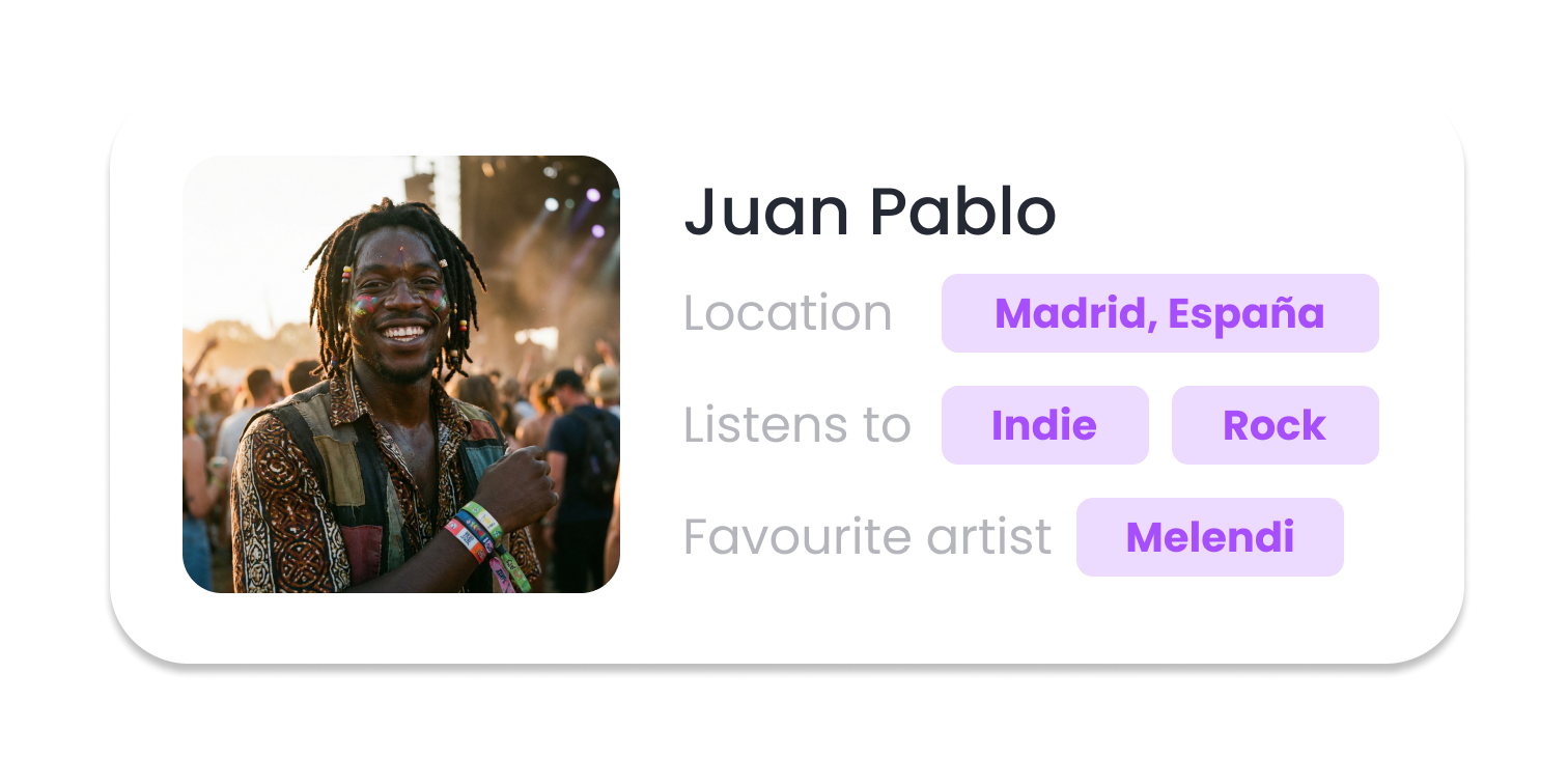 Unified fan profiles in Nevent CRM with synced data from Fourvenues