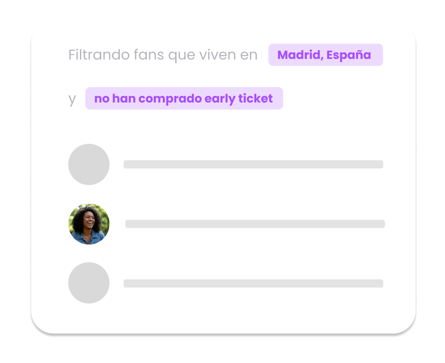 Segmentación de audiencia por género musical